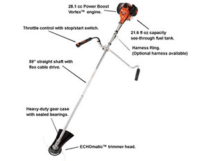 echo trimmer chainsaw attachment